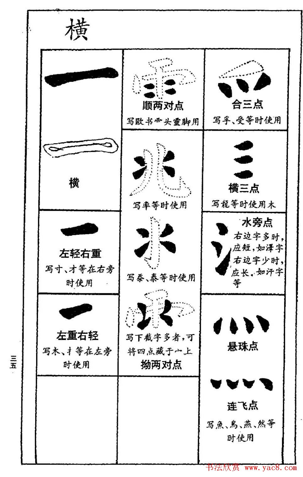 字帖下载欧阳询楷书间架结构九十二法33