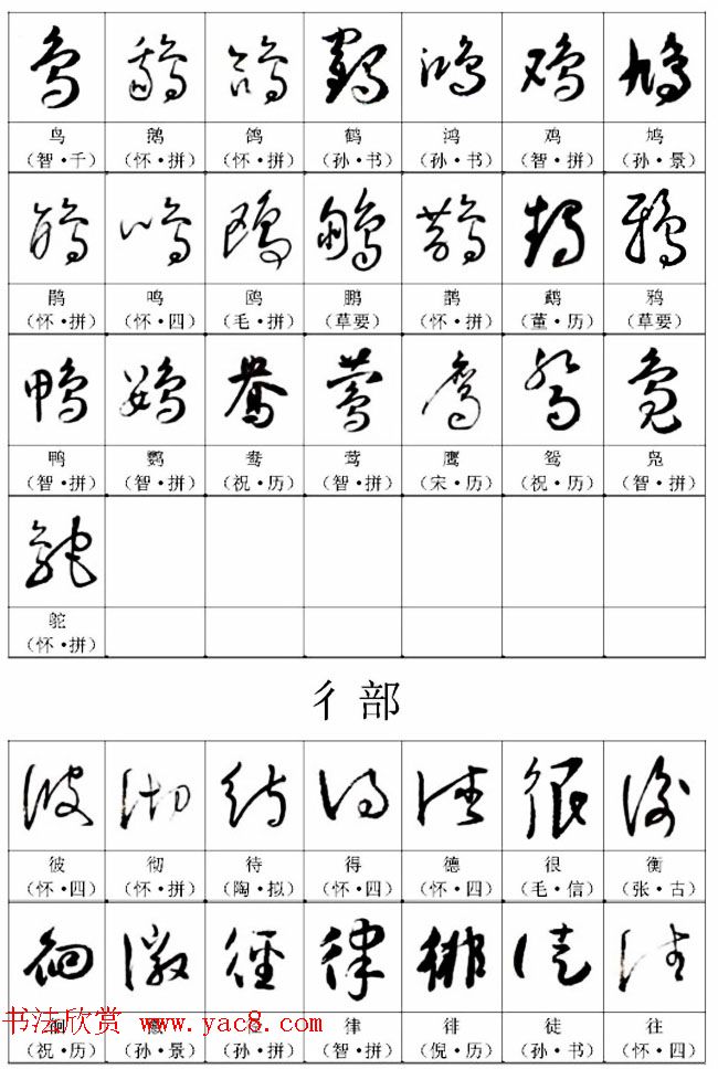 书法教材《名帖名家草书字帖范字》