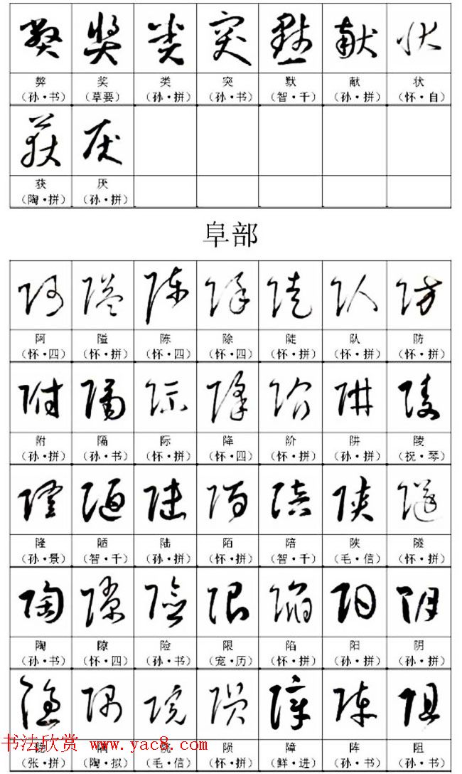 书法教材《名帖名家草书字帖范字》