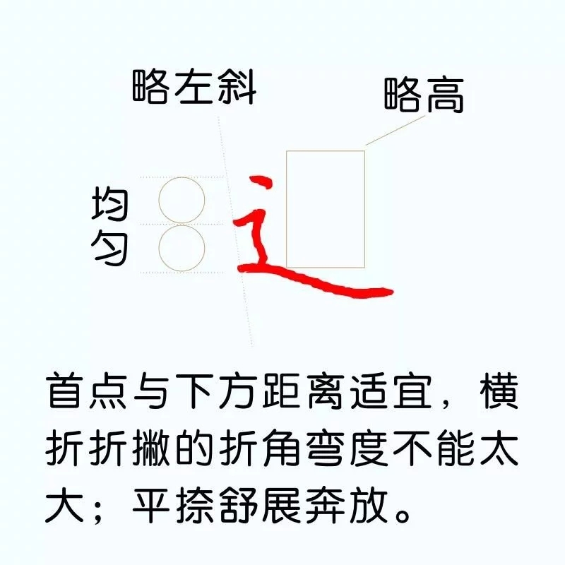 Ӳʿ̳̣81ƫԲдͼ