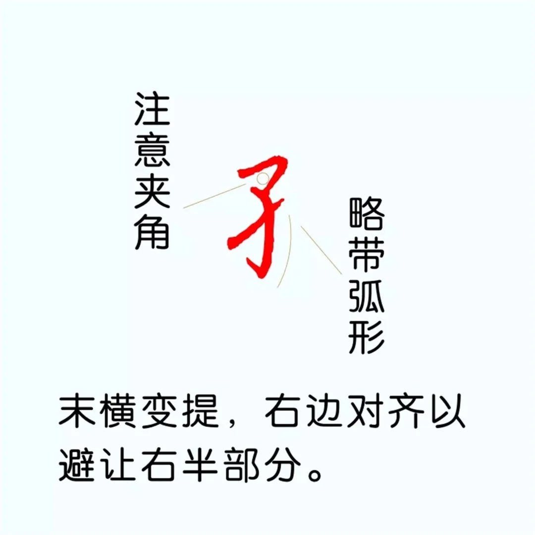 Ӳʿ̳̣81ƫԲдͼ